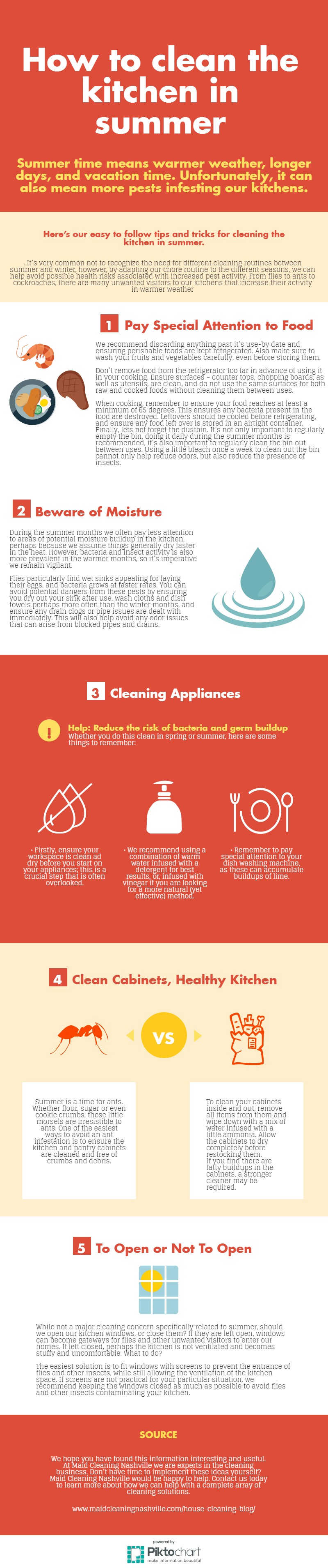 How to clean the kitchen in summer
